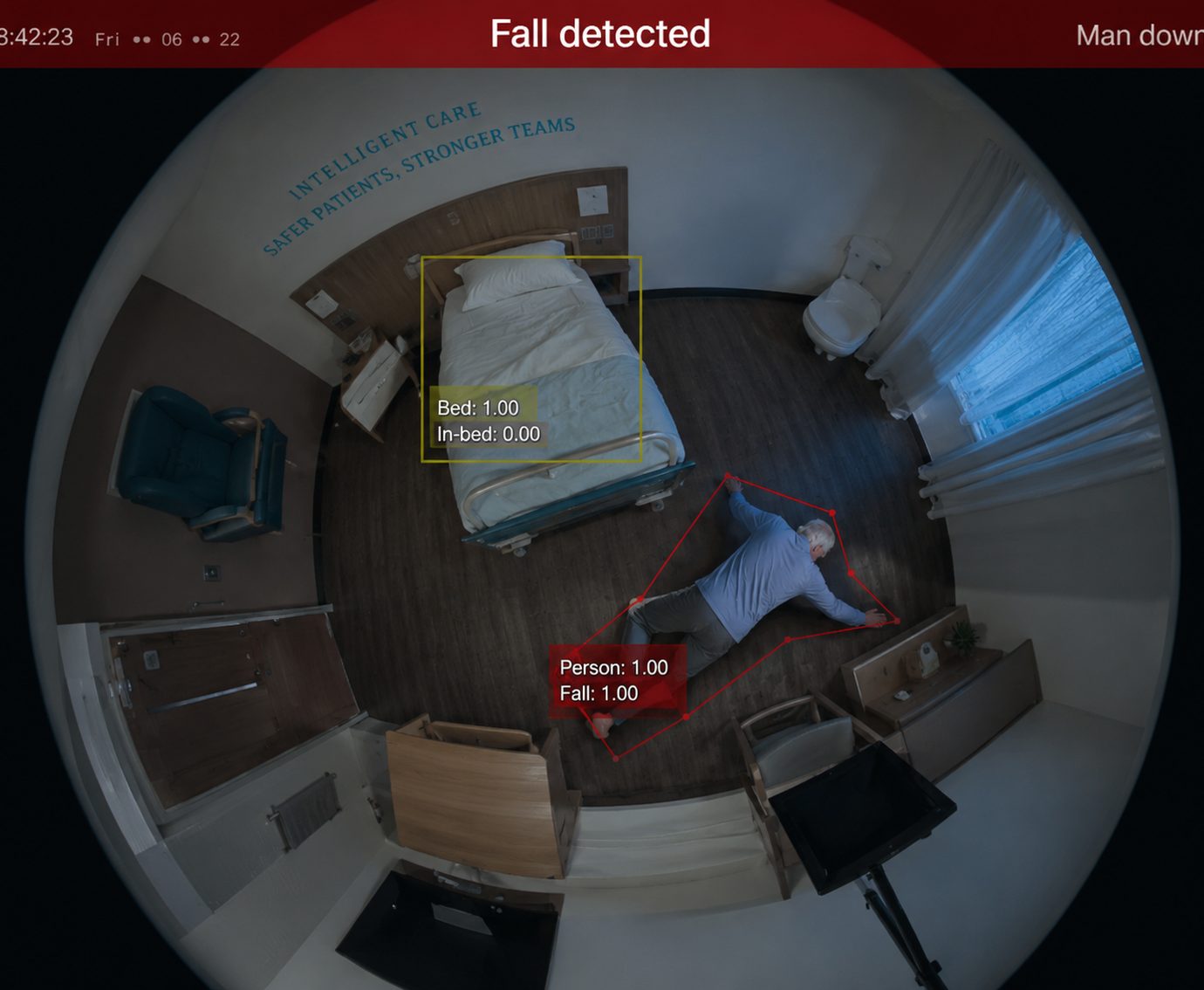 Overhead sensor view detecting a fall in a care room